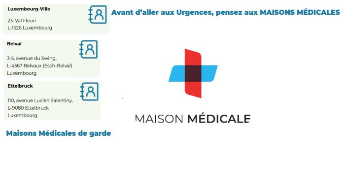 Zdravstvene vlasti pozivaju građane da izbegavaju hitne službe za nehitne slučajeve