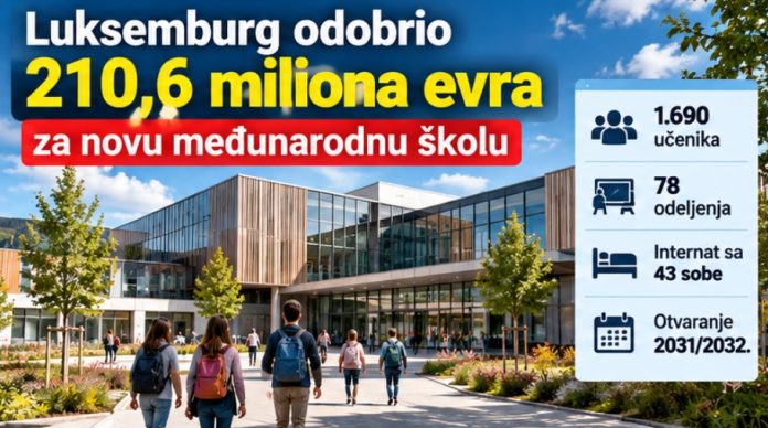 MEDJUNARODNA SKOLA