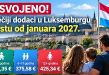 USVOJENO: Dečiji dodaci u Luksemburgu rastu od januara 2027. godine POVECANJE DECIJIH DODATAKA U LUKSEMBURGU